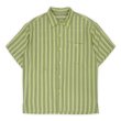 画像1: 90's LINEA DOME S/S レーヨンシャツ “Omble Stripe” (1)