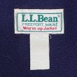 画像2: 80's L.L.Bean ウォームアップジャケット "MADE IN USA / CHACOAL GRAY" (2)