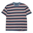 画像1: 90's 955 ORIGINALS マルチボーダーTシャツ (1)