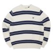 画像1: 00's CHAPS マルチボーダー柄 コットンニット (1)
