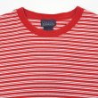 画像3: 90's BASIC EDITIONS マルチボーダーTシャツ (3)