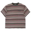 画像1: 90's McINTOSH&SEYMOUR ジャガードボーダー ポケットTシャツ "MADE IN USA" (1)