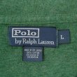 画像2: 00's Polo Ralph Lauren ハーフジップ コットンニット "GREEN" (2)