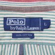 画像2: Early 90's Polo Ralph Lauren マルチストライプ柄 ワークシャツ (2)