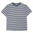 画像1: 90's BASIC EDITIONS マルチボーダーTシャツ "BLUE" (1)