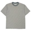 画像1: 90's BASIC EDITIONS マルチボーダーTシャツ "BEIGE" (1)