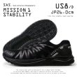 画像1: SAS for US.Armed Forces MISSION 1 STABILITY “DEADSTOCK / US8” (1)