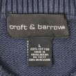 画像2: 90's croft & barrow ワイドボーダー柄 コットンニット “NAVY × BLUE” (2)