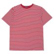 画像1: 00's LANDS' END ボーダーTシャツ (1)