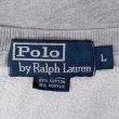 画像2: 90's Polo Ralph Lauren リバースウィーブタイプ スウェット "GRAY" (2)