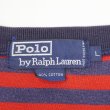画像2: Early 90's Polo Ralph Lauren ボーダー柄 ベロアスウェット (2)