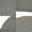 画像3: 90-00's RUSSELL 前V ブランクスウェット “HEATHER OLIVE” (3)