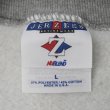 画像2: Late 90's JERZEES ブランクスウェット "GRAY / MADE IN USA / DEADSTOCK" (2)