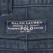 画像3: 00's Polo Ralph Lauren カーゴショーツ "FADE NAVY" (3)