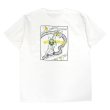 画像2: Early 00's Fruit of the loom 両面プリントTシャツ “Monopoly Parody” (2)