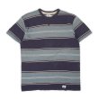 画像1: 90's Calvin Klein マルチボーダーTシャツ (1)