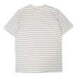 画像1: 90-00's CRB KHAKIS マルチボーダーTシャツ (1)