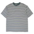 画像1: 90's COUNTY SEAT マルチボーダーTシャツ "MADE IN USA" (1)