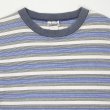 画像3: 90's BASIC EDITIONS マルチボーダーTシャツ (3)